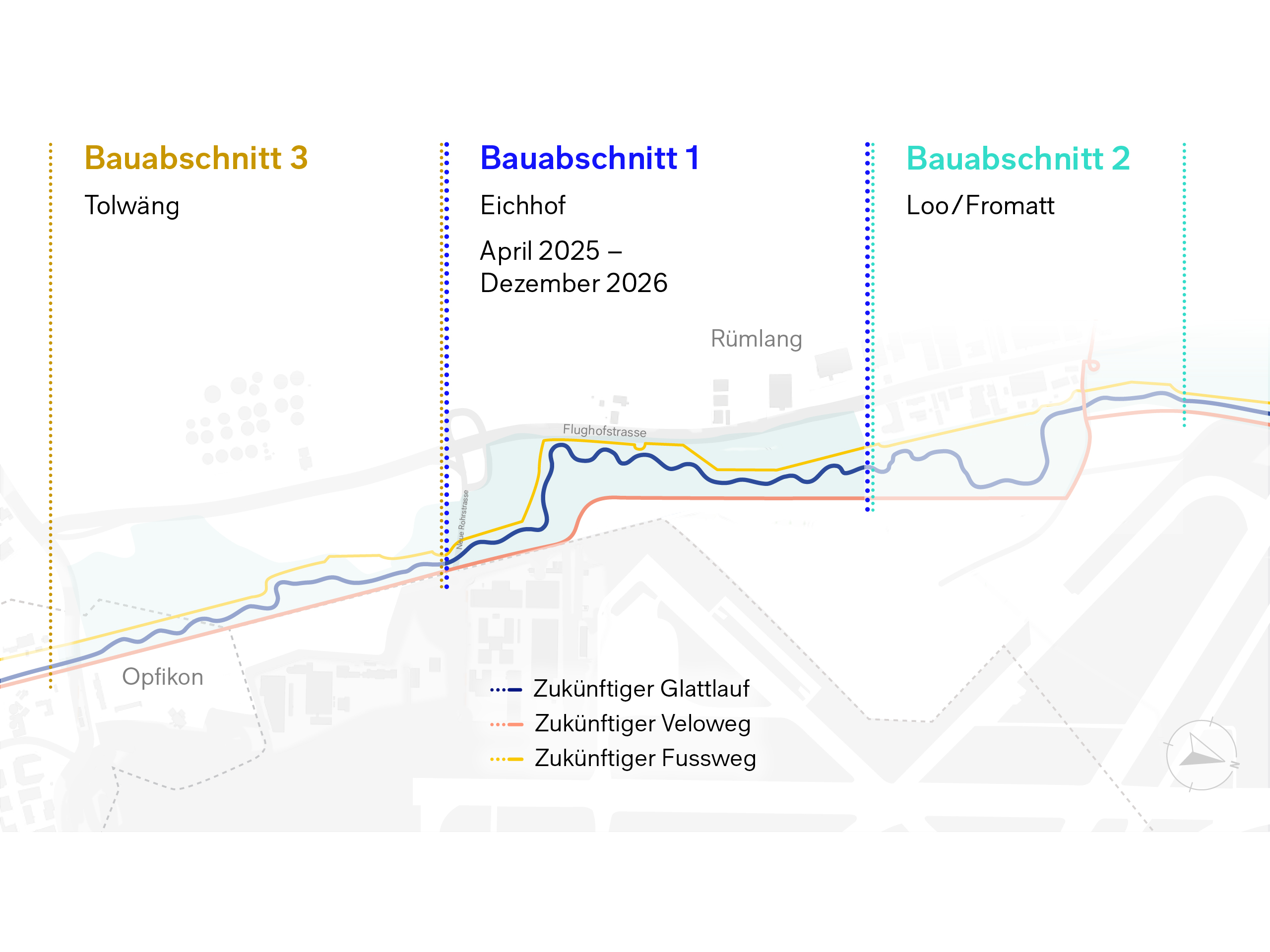 Bauabschnitte Glatt Revitalisierung