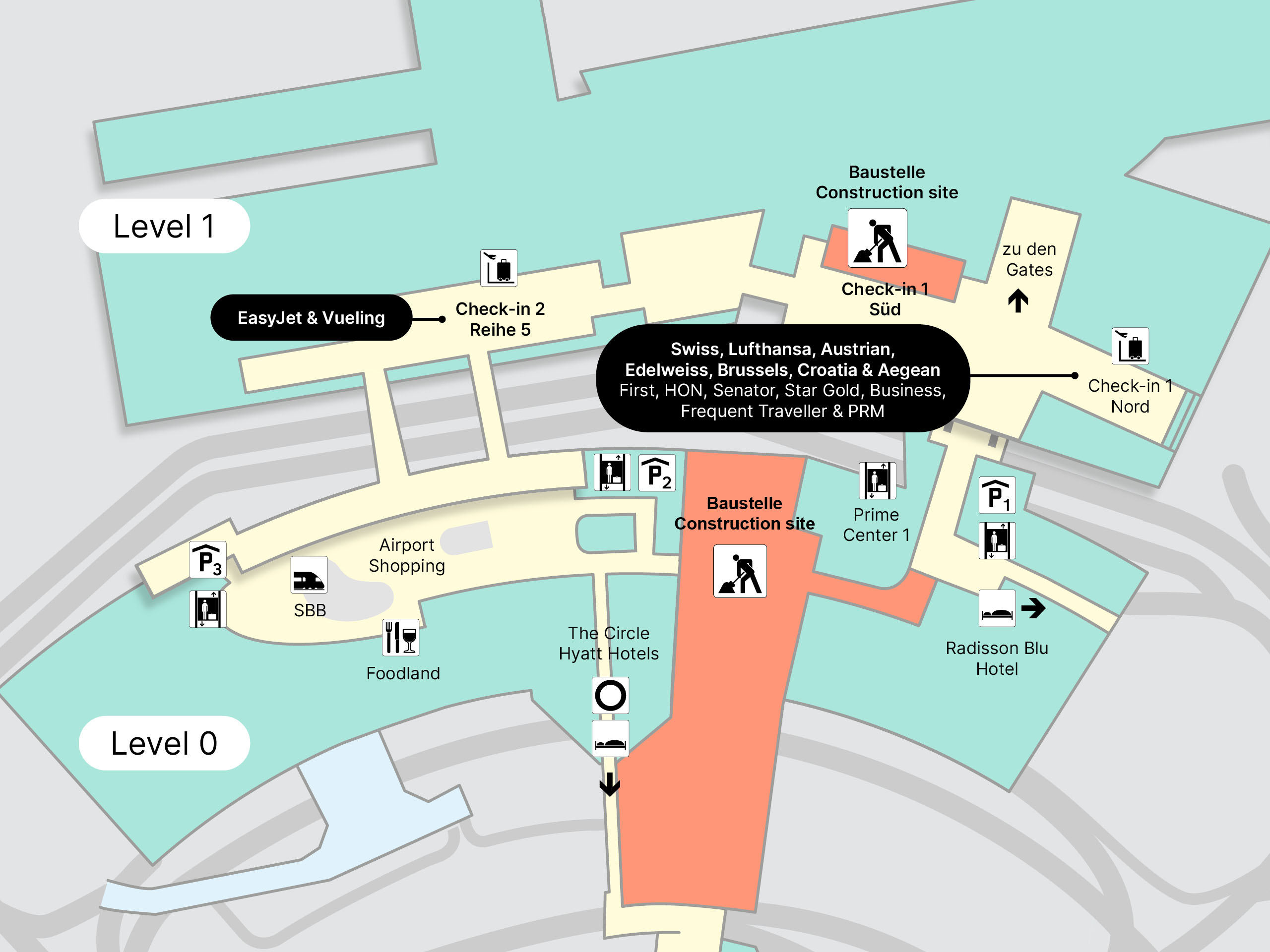 Illustration of check-in areas 1 and 2 at Zurich Airport on two levels. Check-in 1 is divided into two zones: South for Swiss, Lufthansa, Austrian, Aegean, Edelweiss, Brussels Airlines and Croatia Airlines including First, HON, Senator, Star Gold, Business, Frequent Traveler and PRM; North is marked as access to the gates. Check-in 2 on the same level is for EasyJet and Vueling.