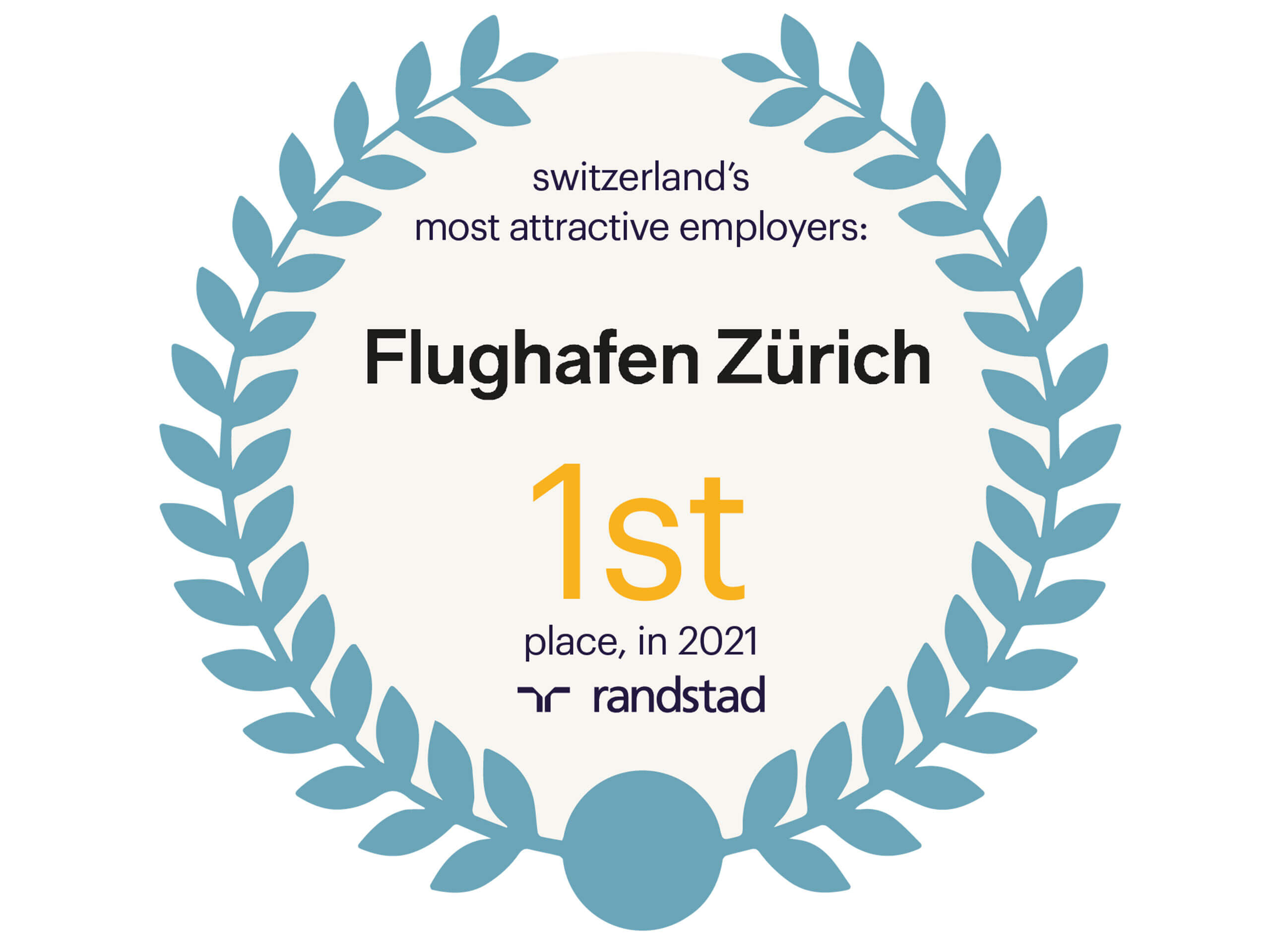 Randstad Award