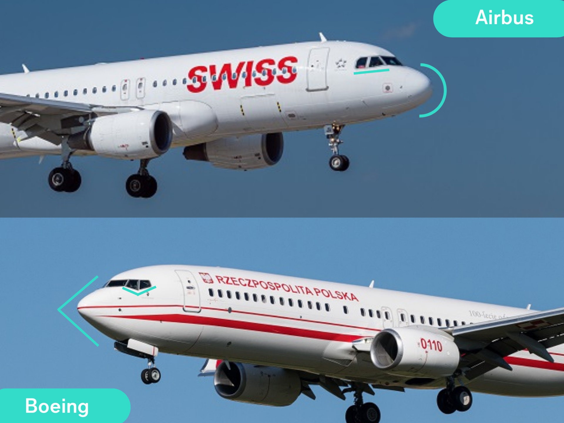 So erkennst du Flugzeugtypen – Flughafen Zuerich