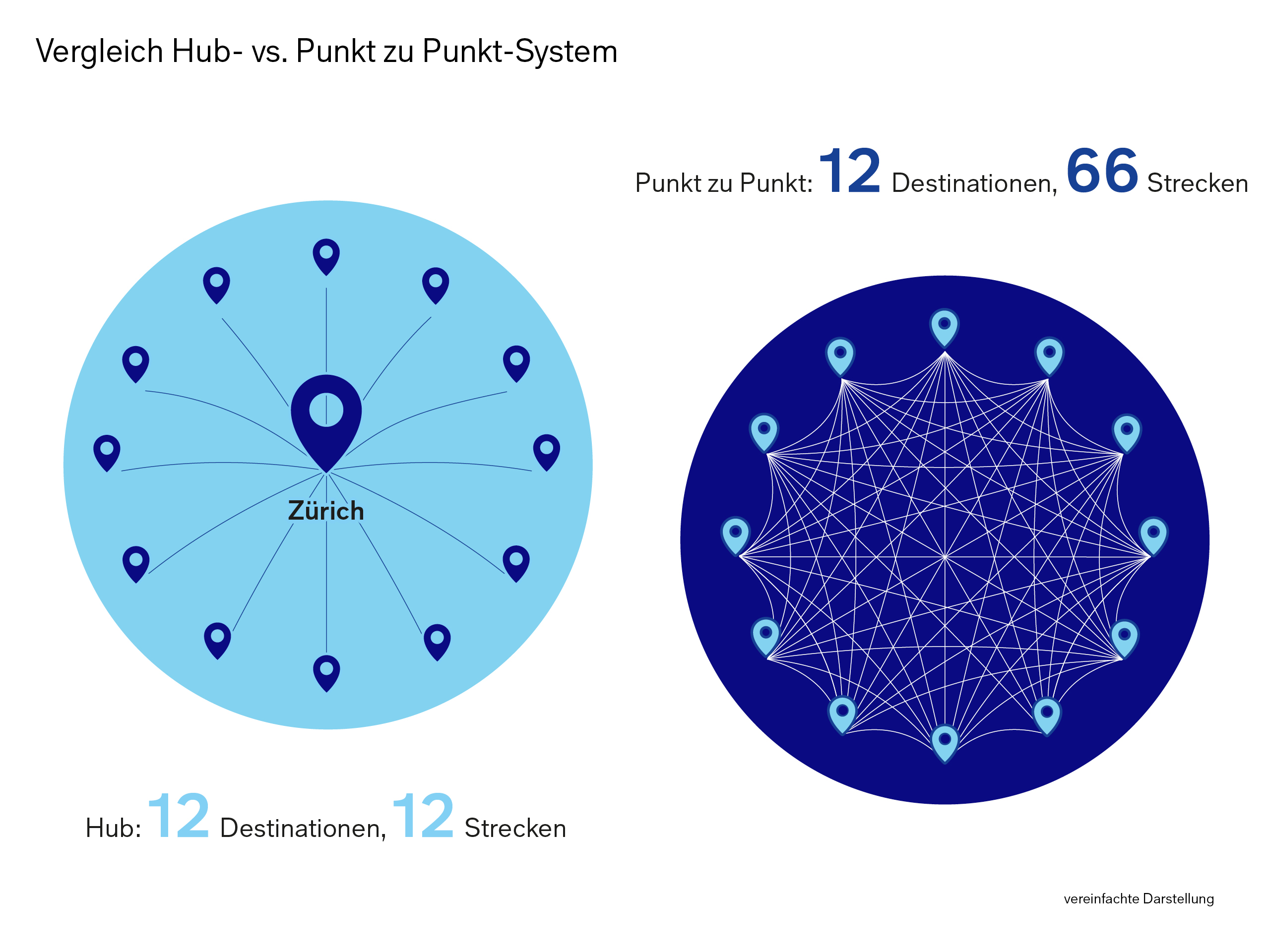 Empeon Hub Vs. The Competition: Which One Wins? - dlnfbxl