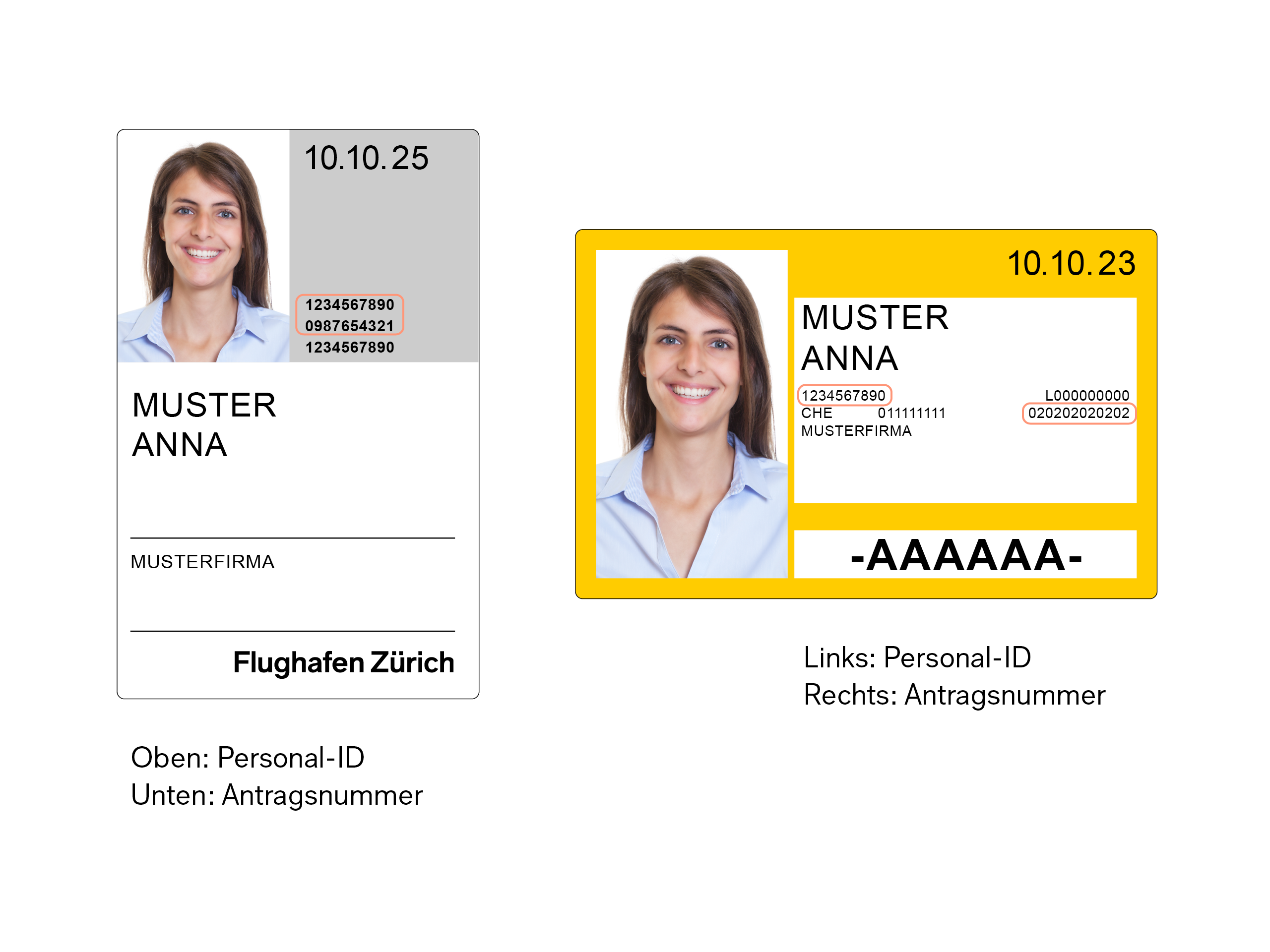 Bild mit mehreren Ausweisdarstellungen zeigt, wo sich Personal ID und Antragsnummer auf Flughafen- und Mitarbeiterausweisen befinden. Auf dem Personalausweis befindet sich die Personal ID und die Antragsnummer im oberen Drittel. Auf dem alten Ausweis ist links die Personal ID, rechts die Antragsnummer.