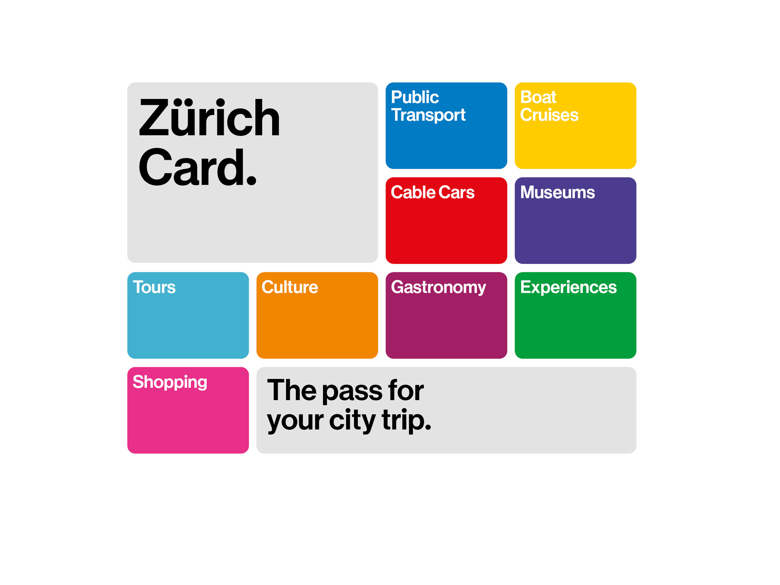 Zürich Card
